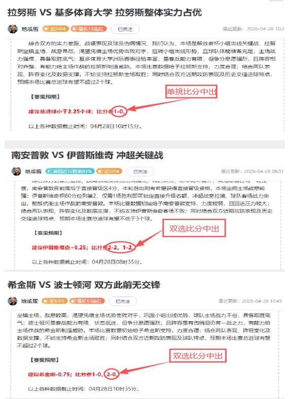 太阳对雷霆,比赛预测及,分析,2026世界杯买球指南,世界杯投注,足球盘口分析,世界杯博彩技巧,2026世界杯赔率