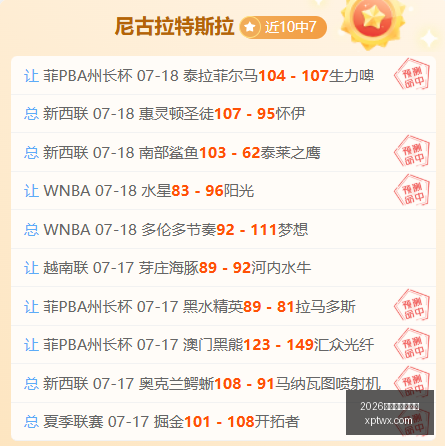 独家,库库雷利亚,慷慨借出世,2026世界杯买球指南,世界杯投注,足球盘口分析,世界杯博彩技巧,2026世界杯赔率