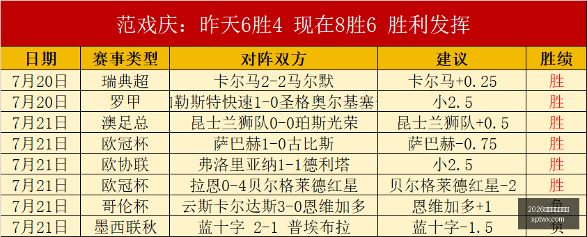 瑞典超赛事,分析,尤尔加登瓦,2026世界杯买球指南,世界杯投注,足球盘口分析,世界杯博彩技巧,2026世界杯赔率