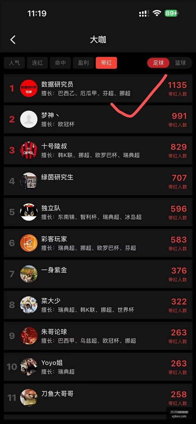萨拉赫加盟,土耳其超级,联赛,2026世界杯买球指南,世界杯投注,足球盘口分析,世界杯博彩技巧,2026世界杯赔率