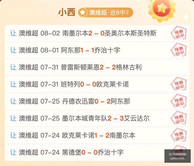 湖人詹姆斯,热搜榜首真,实现场,2026世界杯买球指南,世界杯投注,足球盘口分析,世界杯博彩技巧,2026世界杯赔率