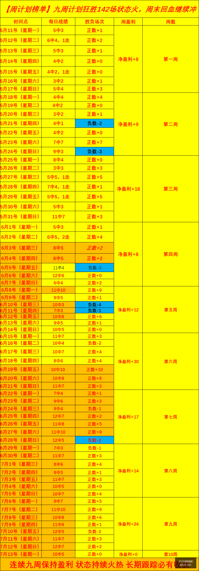 博托沙尼主,场挑战,罗甲,2026世界杯买球指南,世界杯投注,足球盘口分析,世界杯博彩技巧,2026世界杯赔率