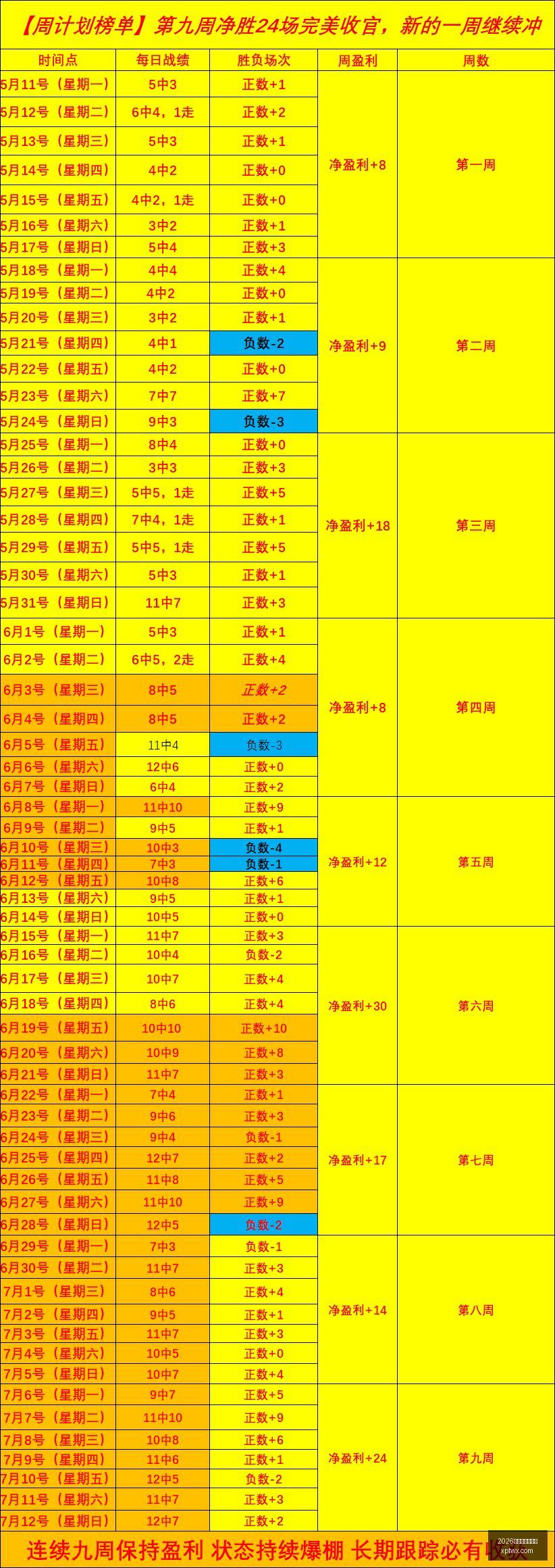 越南联战报,晚间赛事深,度解析,2026世界杯买球指南,世界杯投注,足球盘口分析,世界杯博彩技巧,2026世界杯赔率