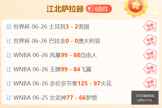 推荐,足球攻略周,挪超赛前瞻,2026世界杯买球指南,世界杯投注,足球盘口分析,世界杯博彩技巧,2026世界杯赔率