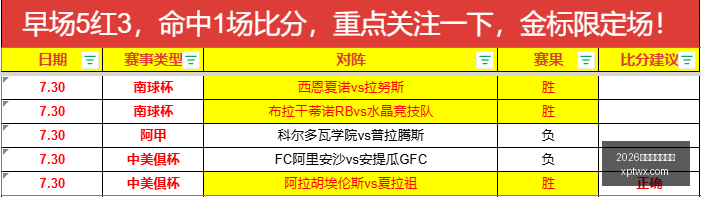 世界杯买球,指南,2026世界杯买球指南,2026世界杯买球指南,世界杯投注,足球盘口分析,世界杯博彩技巧,2026世界杯赔率