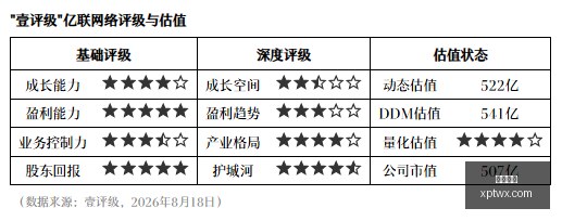 王者荣耀秋,季赛开赛在,新战队蓄势,乐球直播,乐球直播平台,乐球直播官网,乐球直播app