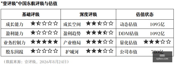 詹姆斯今夏,转会决定,赛程调整背,乐球直播,乐球直播平台,乐球直播官网,乐球直播app