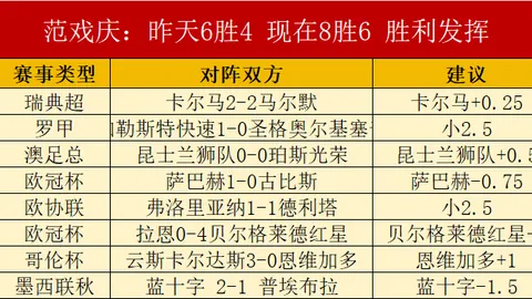 瑞典超赛事分析：尤尔加登瓦斯特拉斯，20场精选15场成功预测