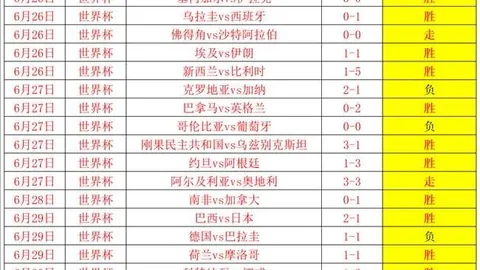 足球分析达人红姐：帕尔斯巴亚实力压倒性优势解析