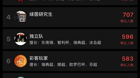 萨拉赫加盟土耳其超级联赛2026世界杯买球指南：沙特豪门高价引援失败，内幕深度解析