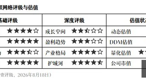 王者荣耀秋季赛开赛在即，新战队蓄势待发