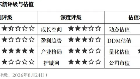 詹姆斯今夏转会决定乐球直播：赛程调整背后的多重预案